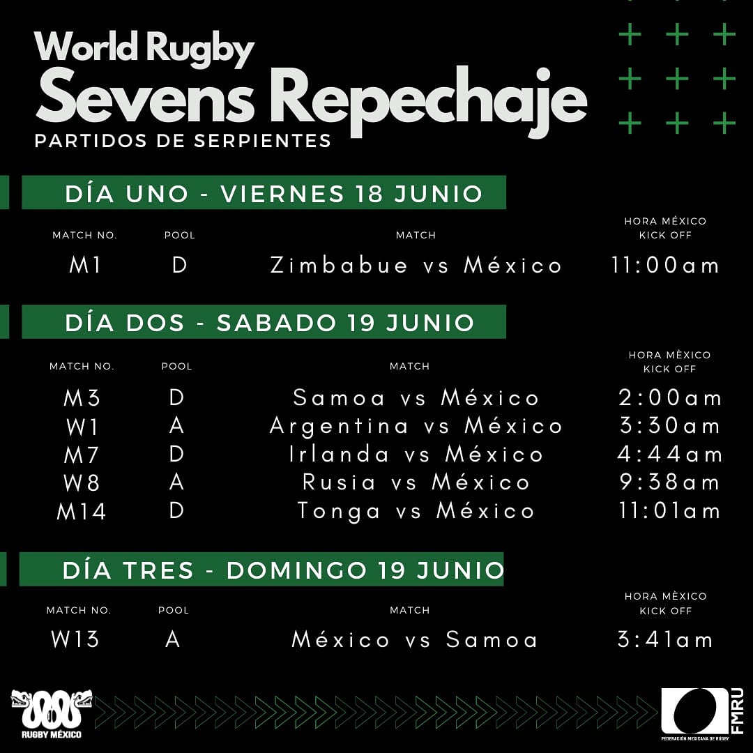 Exalumno y alumno del ITAM participan en el preolímpico Mundial de Rugby en Mónaco.