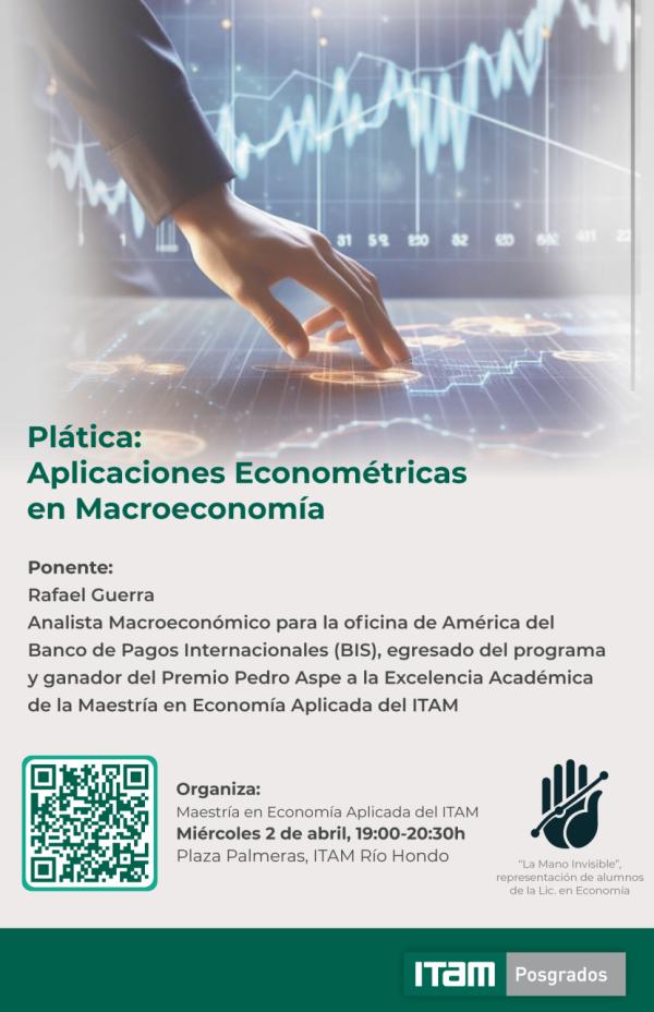 Plática de la Maestría en Economía Aplicada: "Aplicaciones Econométricas en Macroeconomía" 